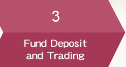 3.Fund Deposit and Trading