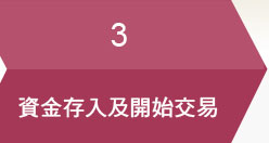 3.資金存入及開始交易